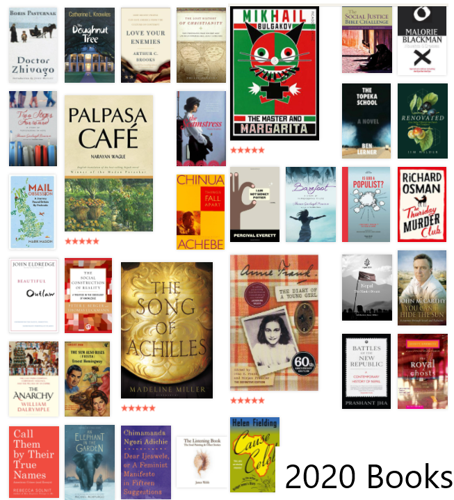 Front pages of my 2020 books